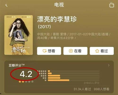 娱乐吃瓜君赚钱,揭秘网络红人如何轻松月入过万