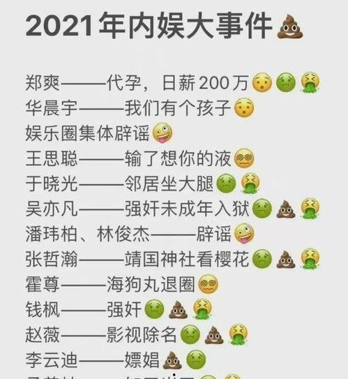 娱乐圈吃瓜预测图,揭秘最新吃瓜预测图背后的秘密